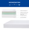 Green Tea Infused Memory Foam Twin Mattress, 8 inch Gel Memory Foam Mattress for a Cool Sleep, Bed in a Box